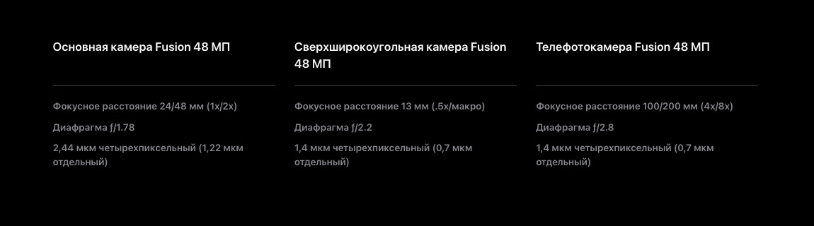 IPhone-17-Pro-Max в Воронеже IPhone-17-Pro-Max
