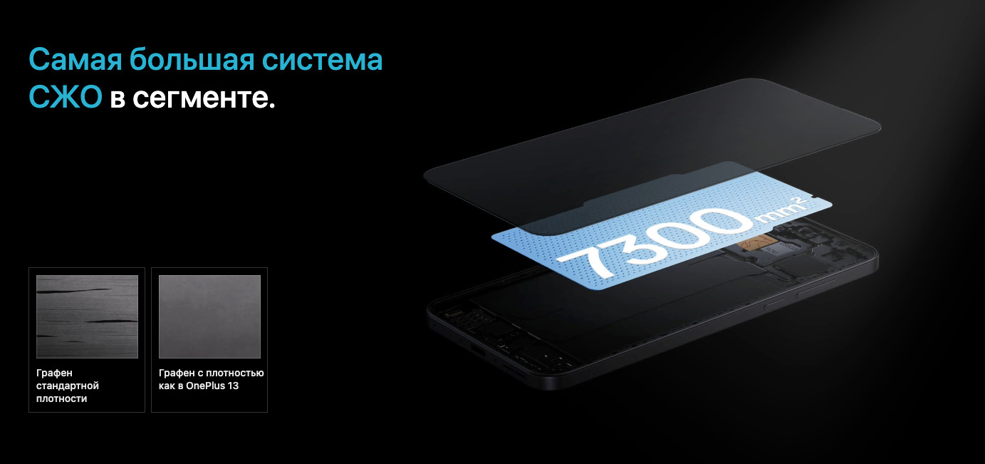 OnePlus-Nord-5 в Воронеже OnePlus-Nord-5