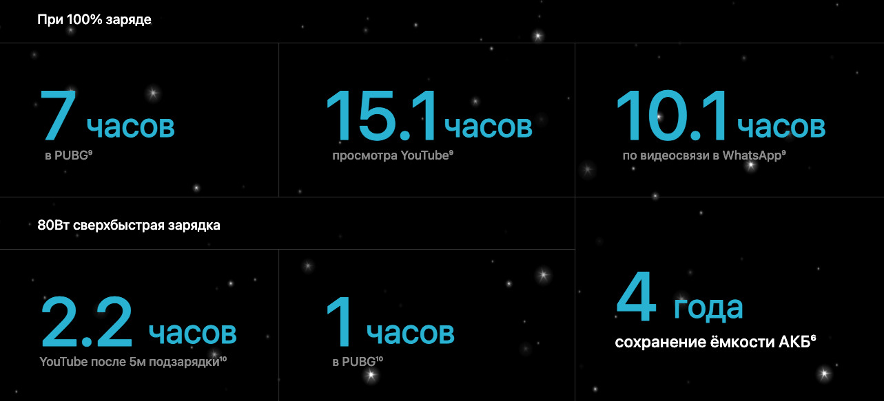 OnePlus-Nord-5 в Воронеже OnePlus-Nord-5