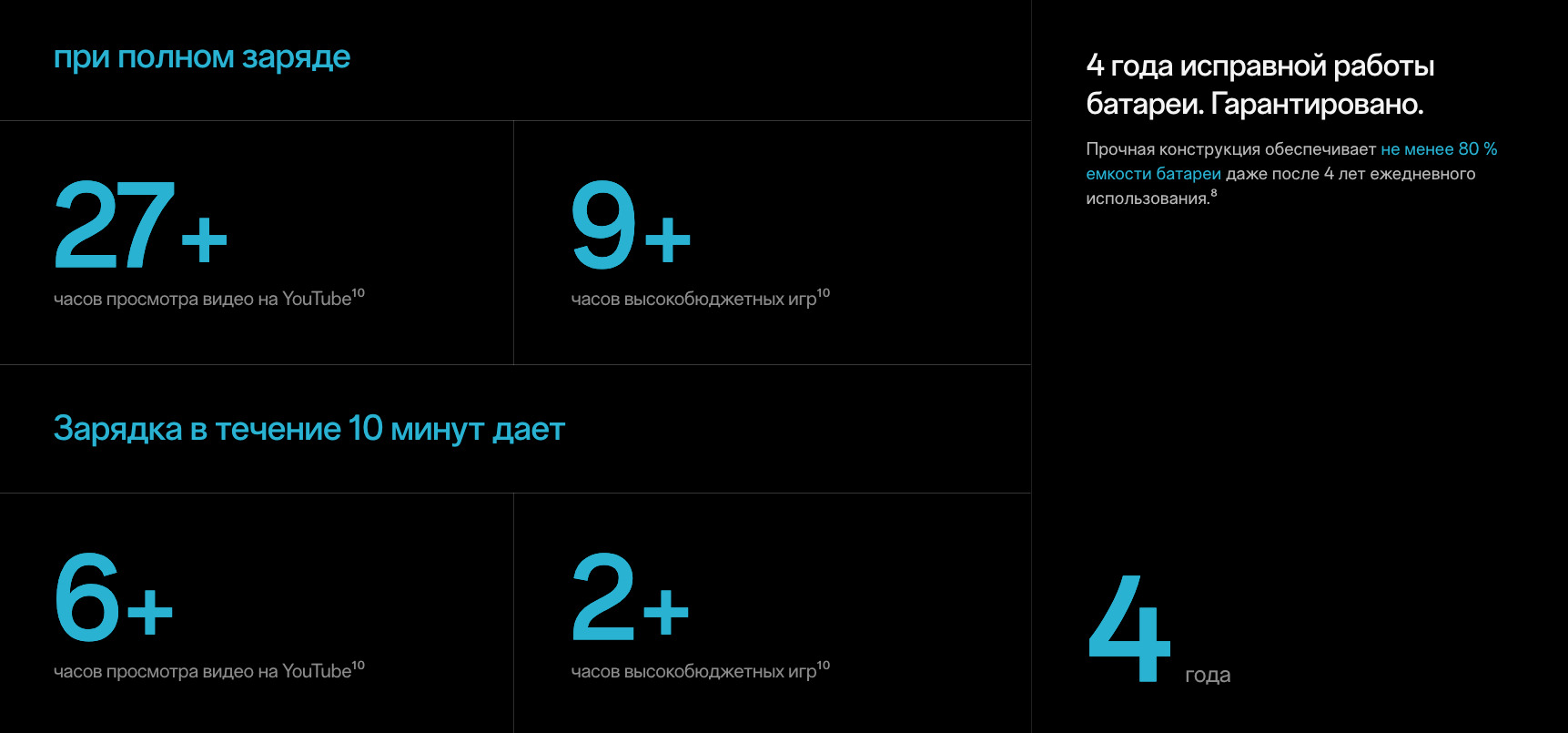 OnePlus-Nord-CE5 в Воронеже OnePlus-Nord-CE5
