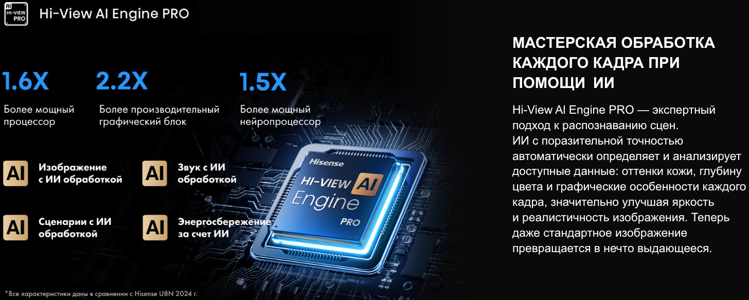 TV-Hisense-65U8Q в Воронеже TV-Hisense-65U8Q