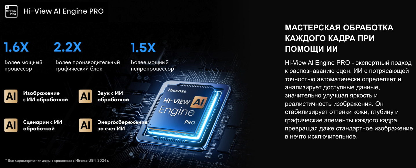 TV-Hisense-75U7Q-PRO в Воронеже TV-Hisense-75U7Q-PRO