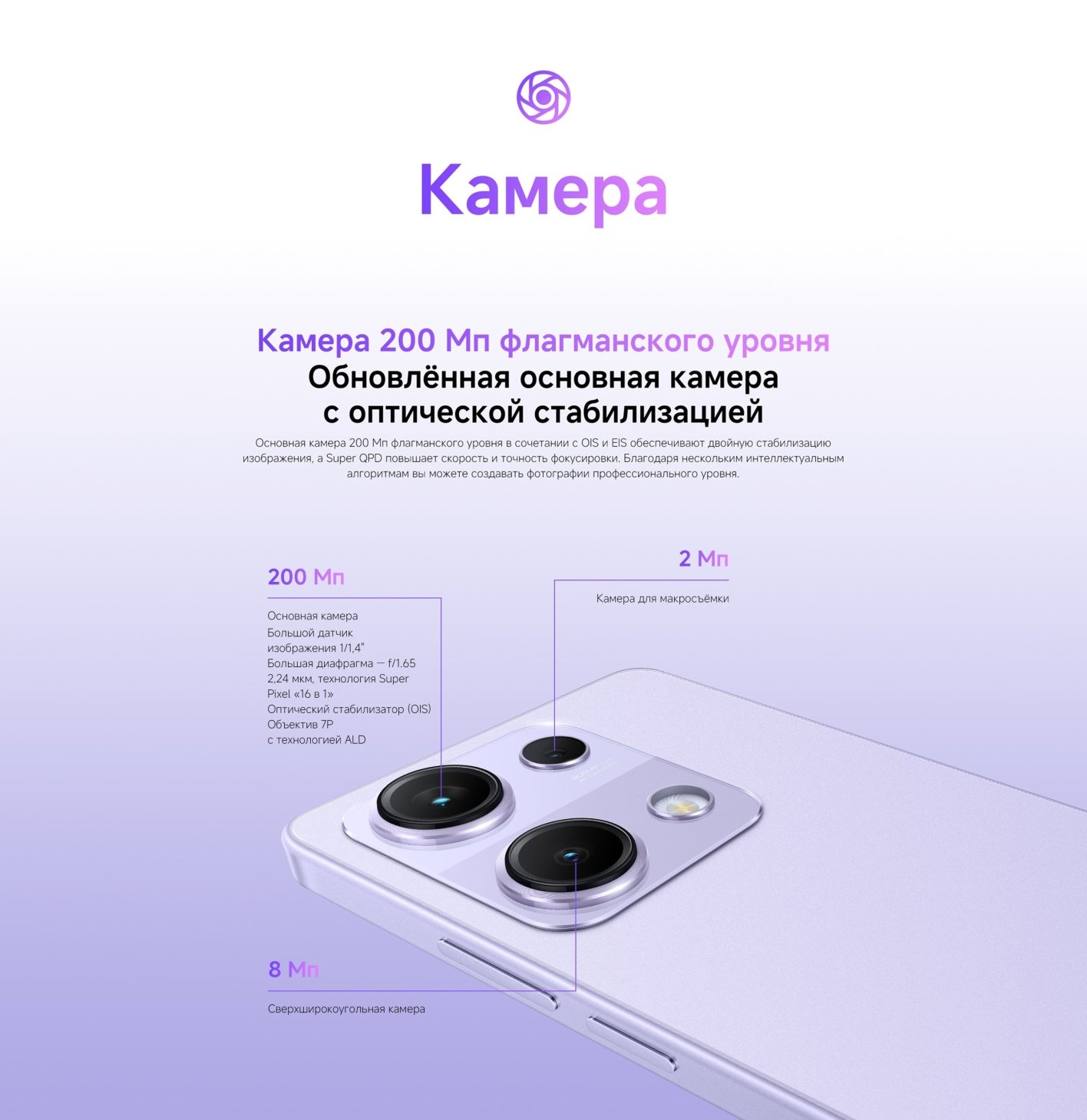 Xiaomi-Redmi-Note-14S в Воронеже Xiaomi-Redmi-Note-14S