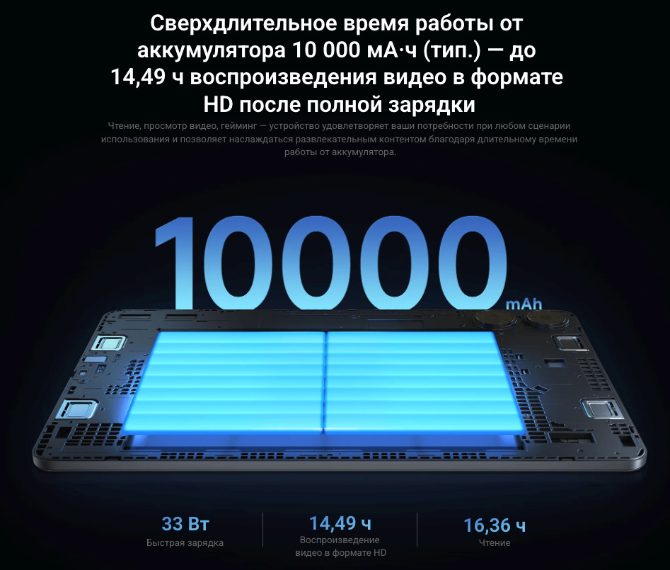Xiaomi-Redmi-Pad-Pro в Воронеже Xiaomi-Redmi-Pad-Pro