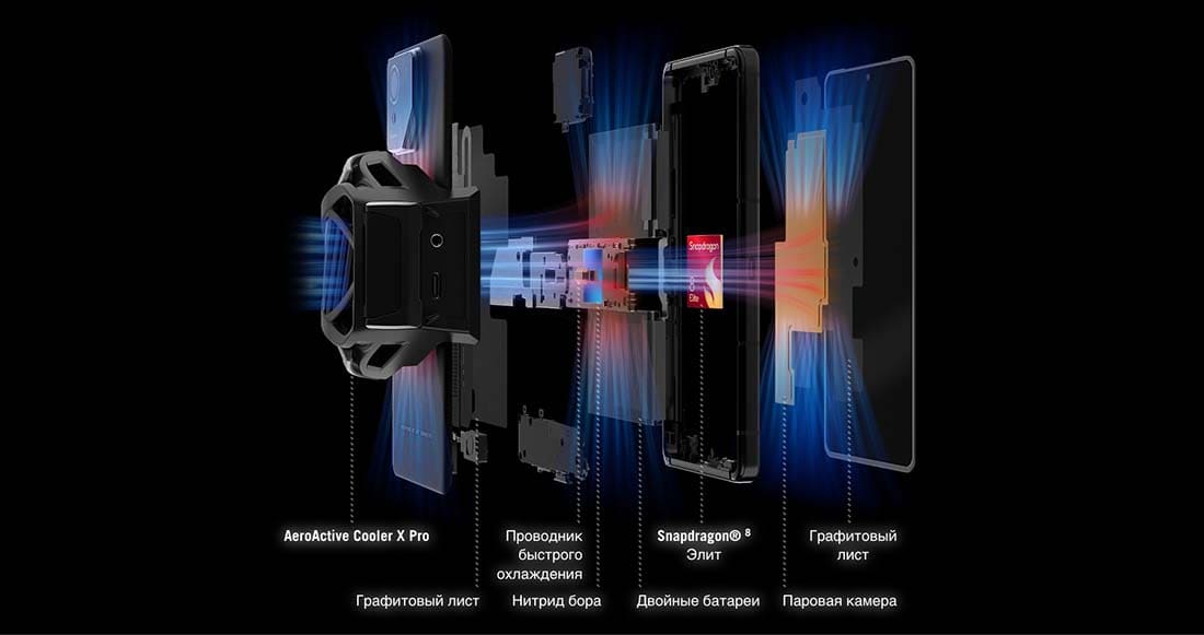 ASUS ROG Phone 9 в Воронеже asus-rog9