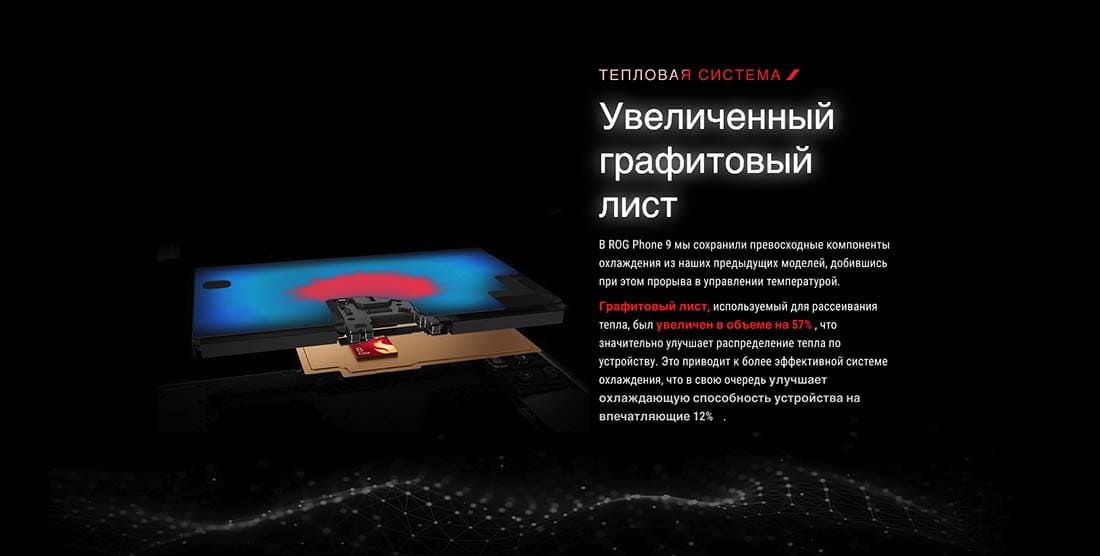 ASUS ROG Phone 9 в Воронеже asus-rog9