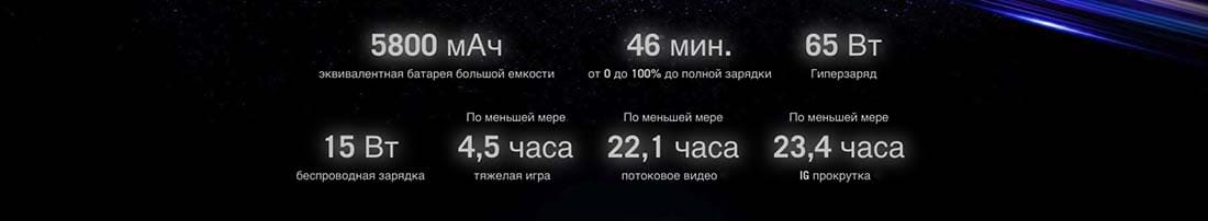 ASUS ROG Phone 9 в Воронеже asus-rog9