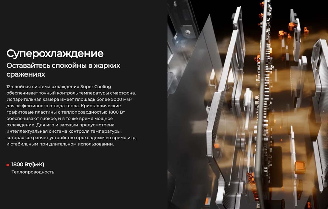 camon-40 в Воронеже camon-40