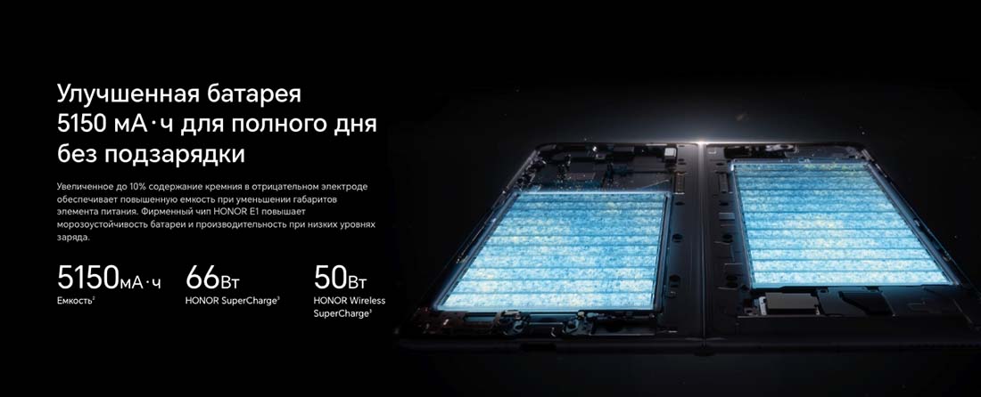 Honor V3 в Воронеже Honor-V3
