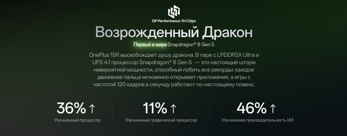 one-plus-15r в Воронеже one-plus-15r