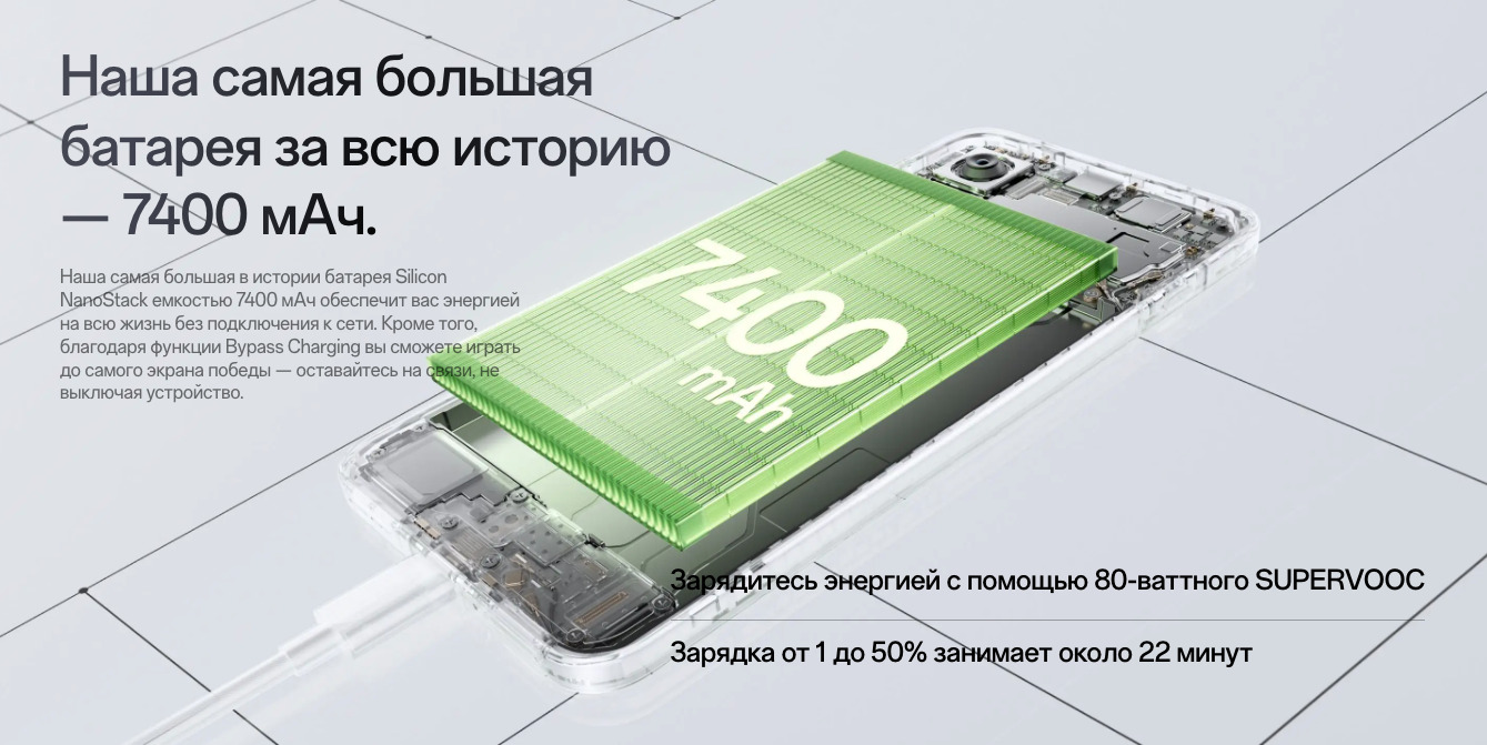 one-plus-15r в Воронеже one-plus-15r