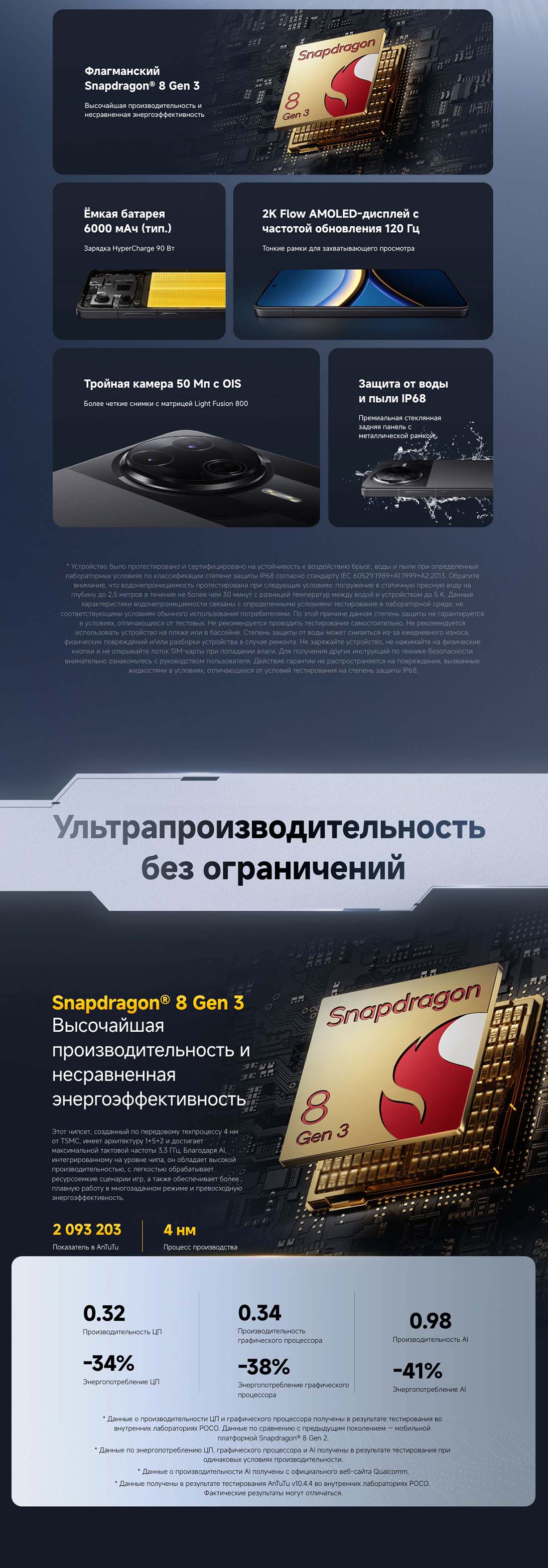 Xiaomi POCO F7 Pro в Воронеже poco-f7-pro
