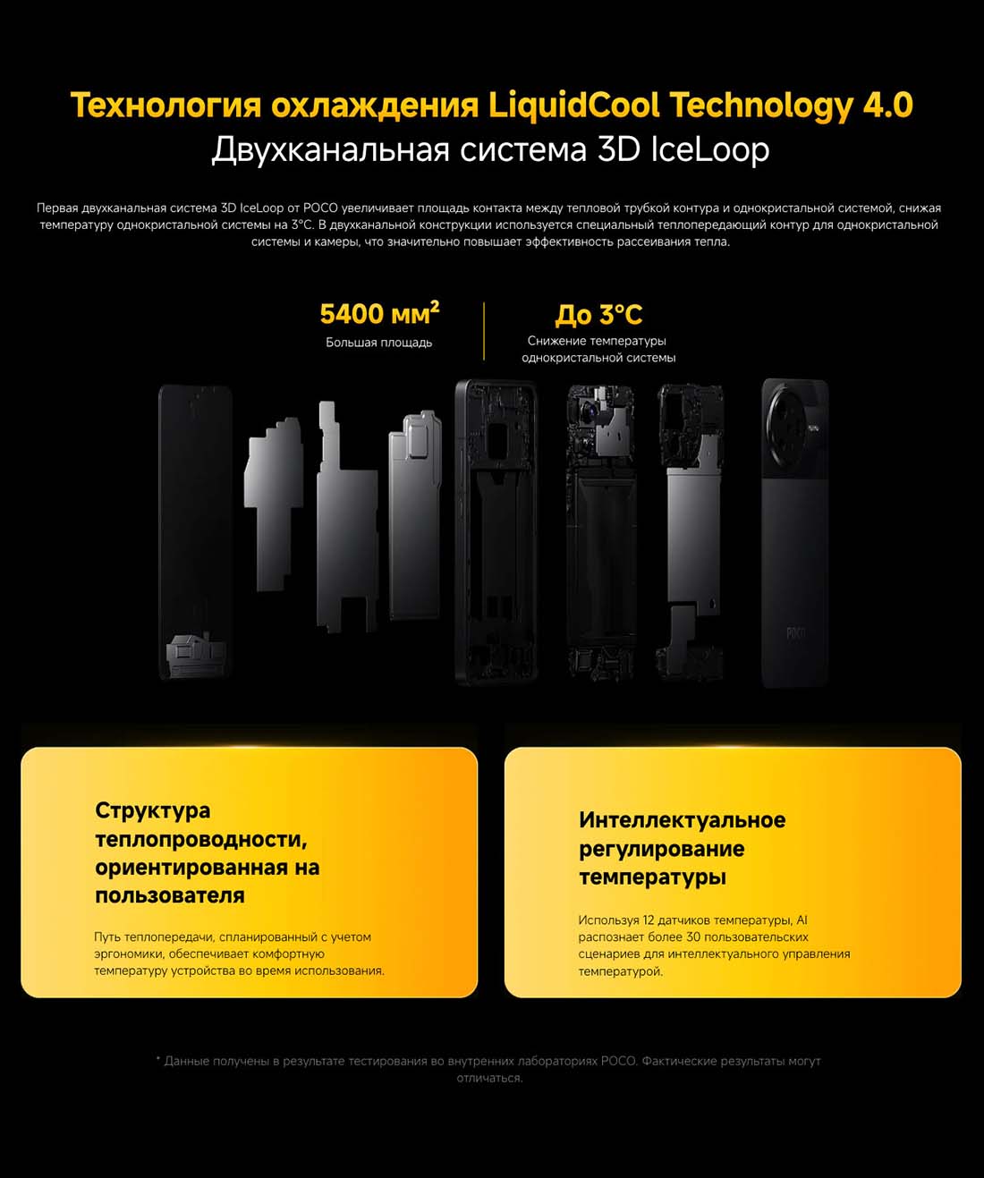 Xiaomi POCO F7 Pro в Воронеже poco-f7-pro