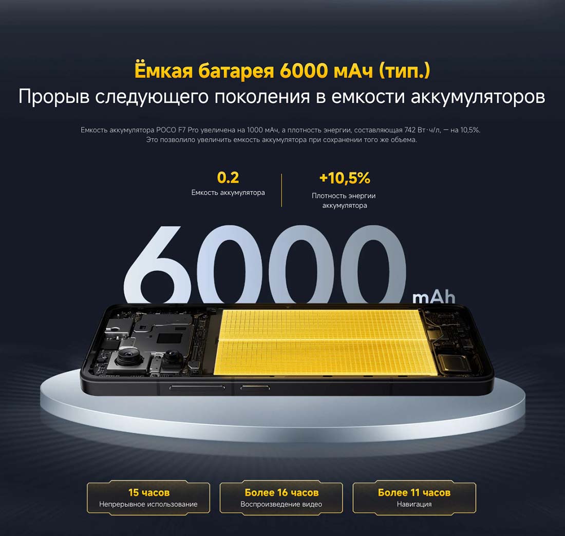 Xiaomi POCO F7 Pro в Воронеже poco-f7-pro