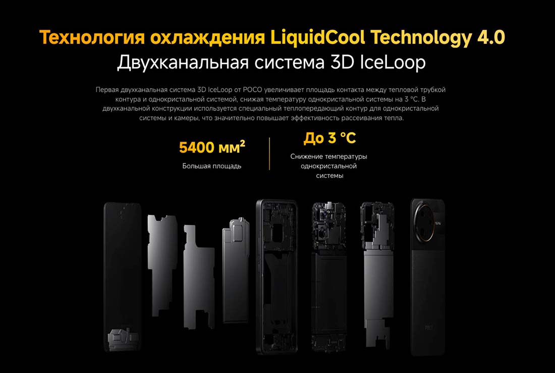 Xiaomi POCO F7 Ultra в Воронеже poco-f7-ultra
