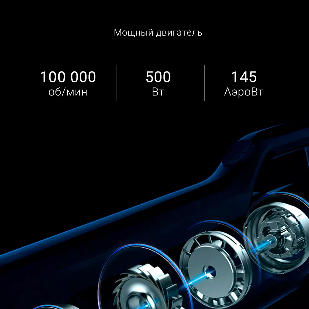 Беспроводной ручной пылесос Xiaomi Jimmy JV65 Беспроводной ручной пылесос Xiaomi Jimmy JV65