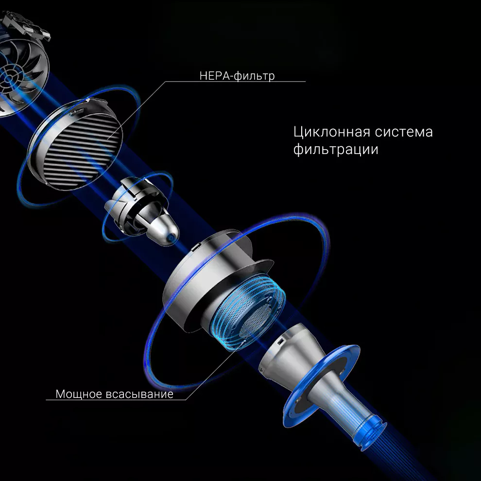 Беспроводной ручной пылесос Xiaomi Jimmy JV65 Беспроводной ручной пылесос Xiaomi Jimmy JV65