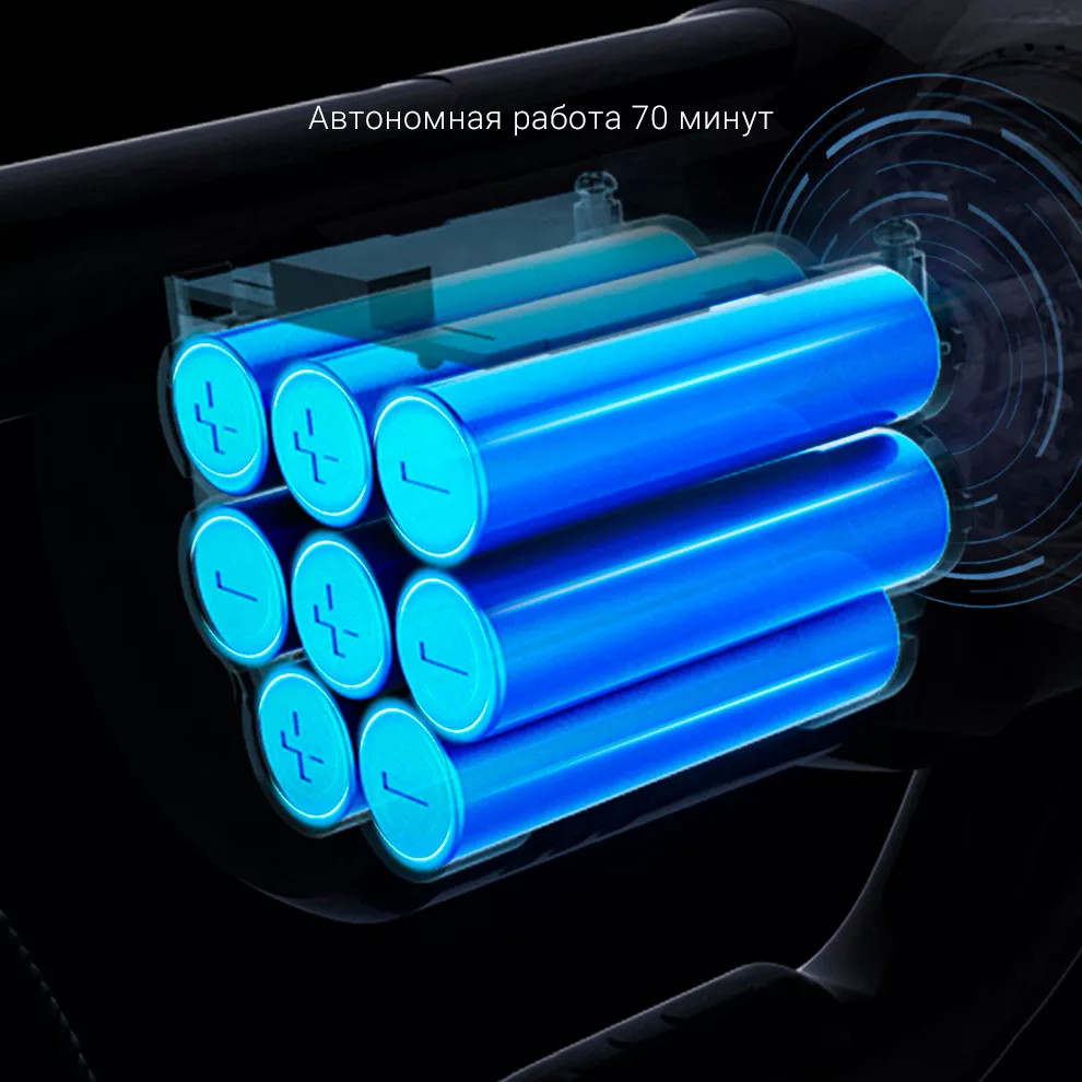 Беспроводной ручной пылесос Xiaomi Jimmy JV65 Беспроводной ручной пылесос Xiaomi Jimmy JV65