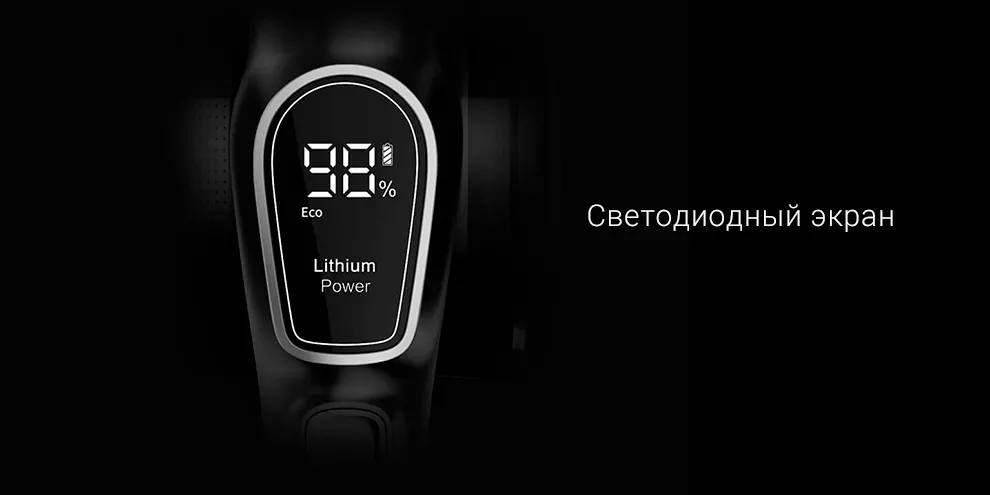 Беспроводной ручной пылесос Xiaomi Jimmy JV85 Pro
