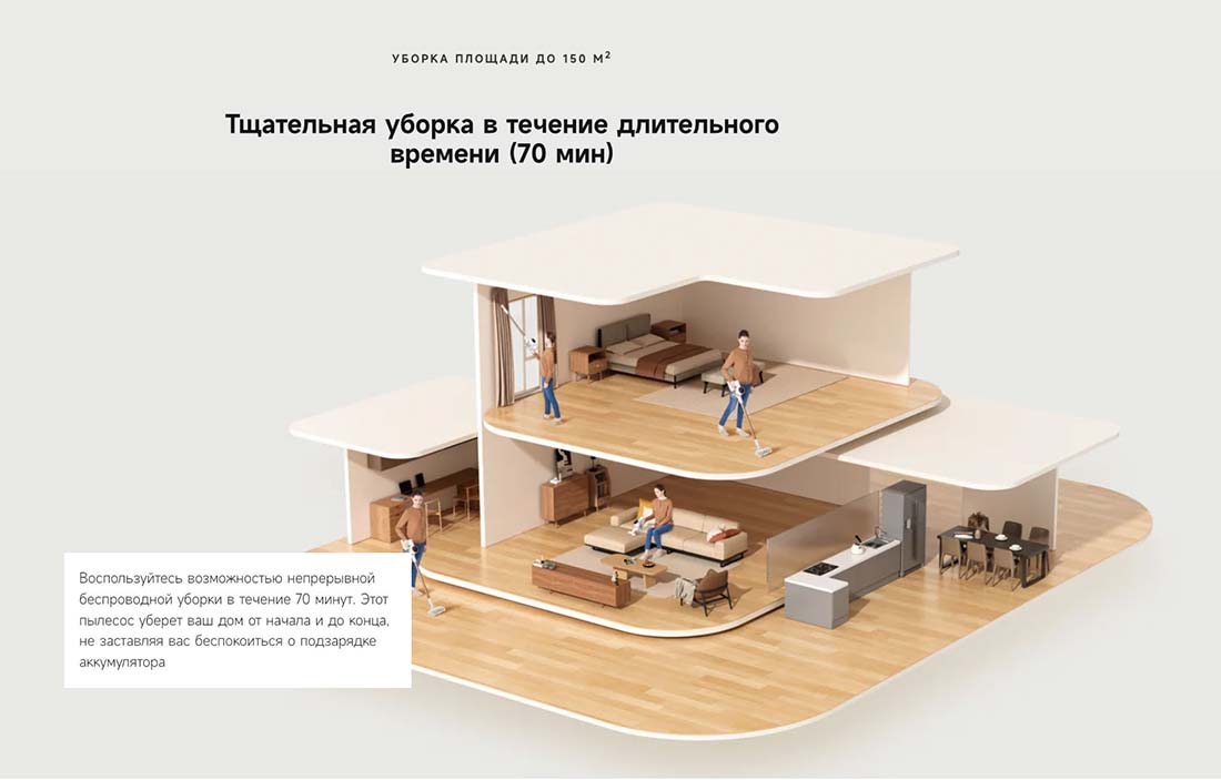 dreame-r10s в Воронеже dreame-r10s