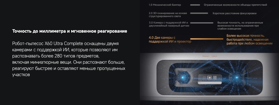 dreame-x60