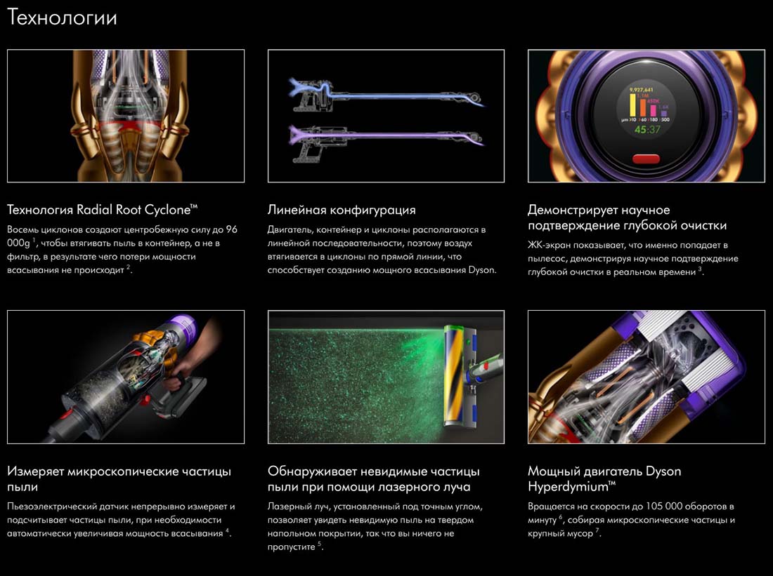 dyson v12 detect slim в Воронеже dyson-v12-detect-slim