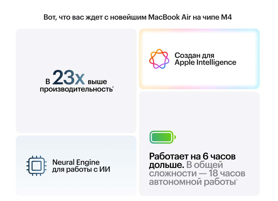 macbook-m4-2025 в Воронеже macbook-m4-2025