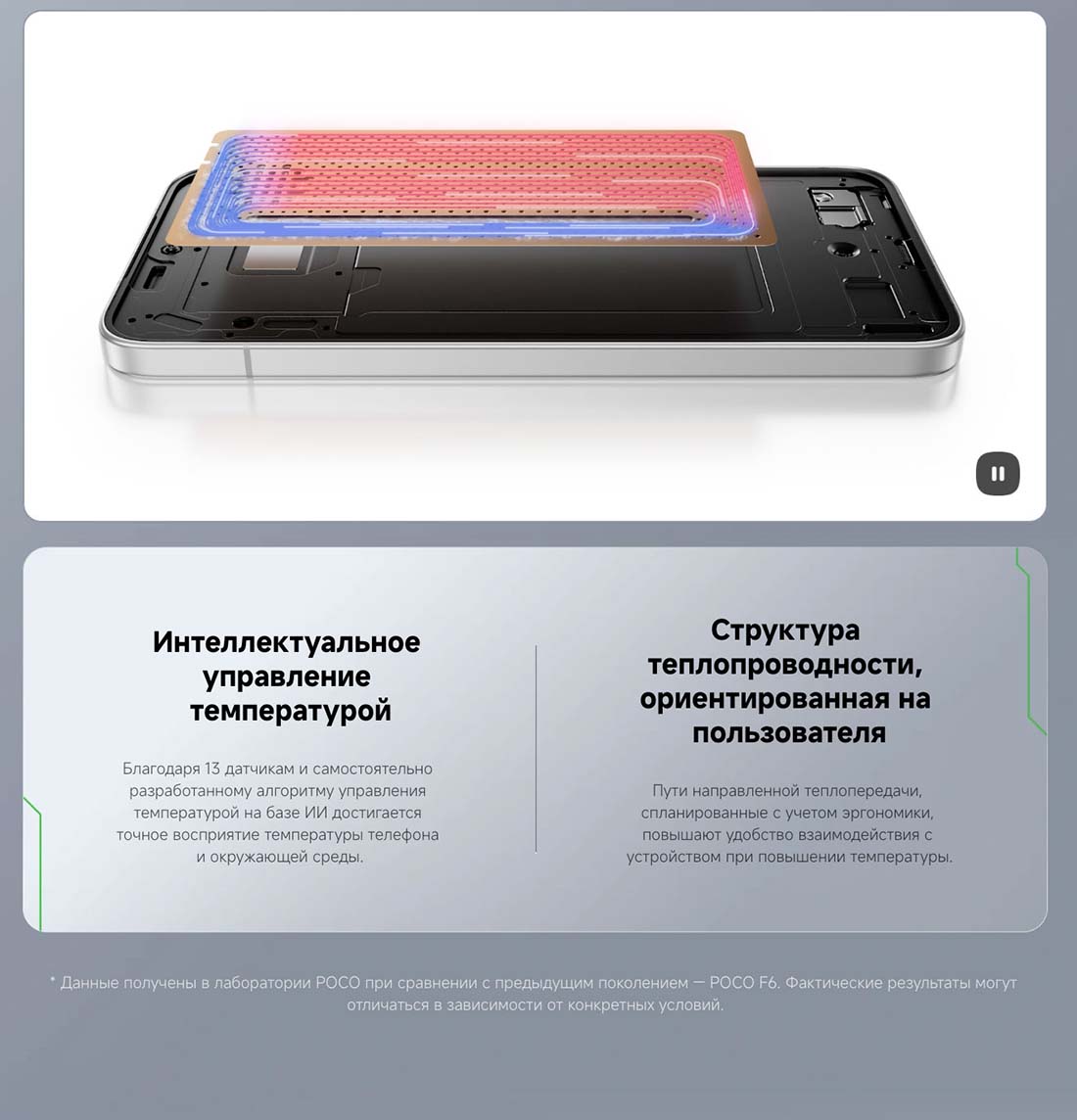 xiaomi-poco-f7 в Воронеже Xiaomi-poco-f7