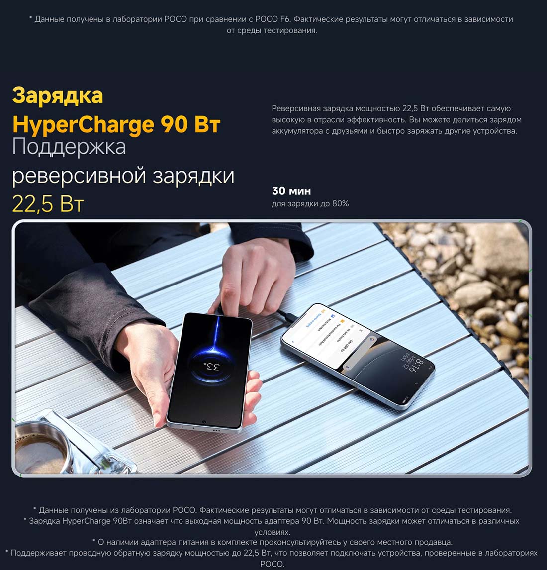 xiaomi-poco-f7 в Воронеже Xiaomi-poco-f7