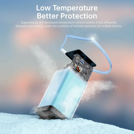 Сетевое зарядное устройство WiWU Vyvylabs Gan Fast Charger 65 Вт A+2C (GAN65EU-WH) Белый Сетевое зарядное устройство WiWU Vyvylabs Gan Fast Charger 65 Вт A+2C (GAN65EU-WH) Белый