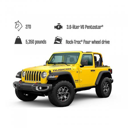 Конструктор LEGO Technic "Jeep Wrangler" (42122) Конструктор LEGO Technic "Jeep Wrangler" (42122)