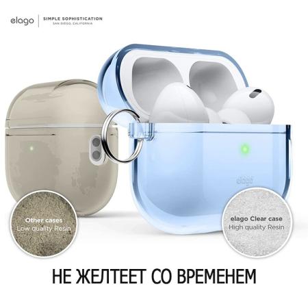 Чехол для Airpods Pro 2 Elago CLEAR HANG CASE (EAPP2CL-HANG-ABL) Прозрачный Голубой Чехол для Airpods Pro 2 Elago CLEAR HANG CASE (EAPP2CL-HANG-ABL) Прозрачный Голубой