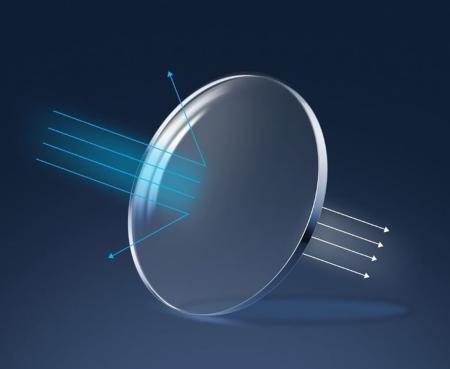 Очки для компьютера Xiaomi Adult AntiBlue (HMJ03RM) Серый Очки для компьютера Xiaomi Adult AntiBlue (HMJ03RM) Серый