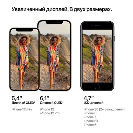 Apple iPhone 12 128Gb (PRODUCT)RED™, красный Apple iPhone 12 128Gb (PRODUCT)RED™, красный