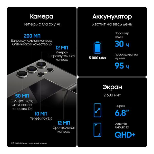 Samsung Galaxy S24 Ultra 12/256Gb Titanium Black, черный титан Samsung Galaxy S24 Ultra 12/256Gb Titanium Black, черный титан