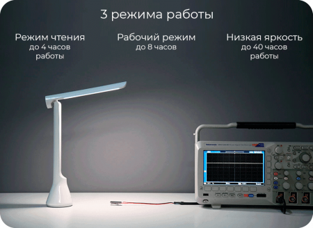 Лампа офисная Yeelight Rechargeable Folding Desk Lamp 5 Вт (YLTD11YL) Белый Лампа офисная Yeelight Rechargeable Folding Desk Lamp 5 Вт (YLTD11YL) Белый