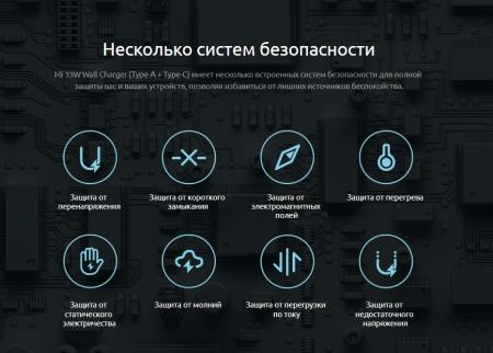 Зарядное устройство Xiaomi Mi 33W Wall Charger USB Type-A + USB Type-C BHR4996GL (AD332EU) Белый Зарядное устройство Xiaomi Mi 33W Wall Charger USB Type-A + USB Type-C BHR4996GL (AD332EU) Белый