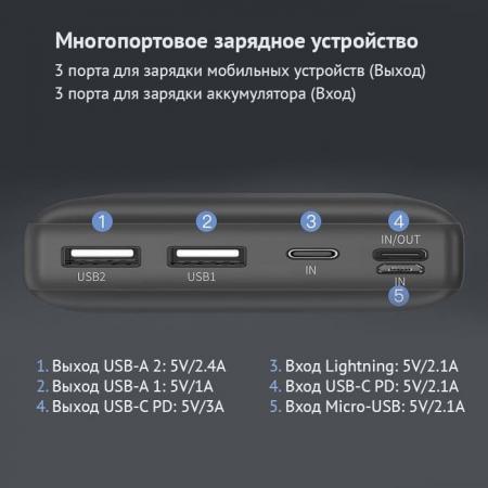 Внешний аккумулятор Baseus Fast charge 15W Mini JA 30000mAh (PPJAN-C01) Черный